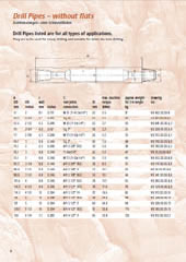 Tubos de Perforación en rotación y DTH